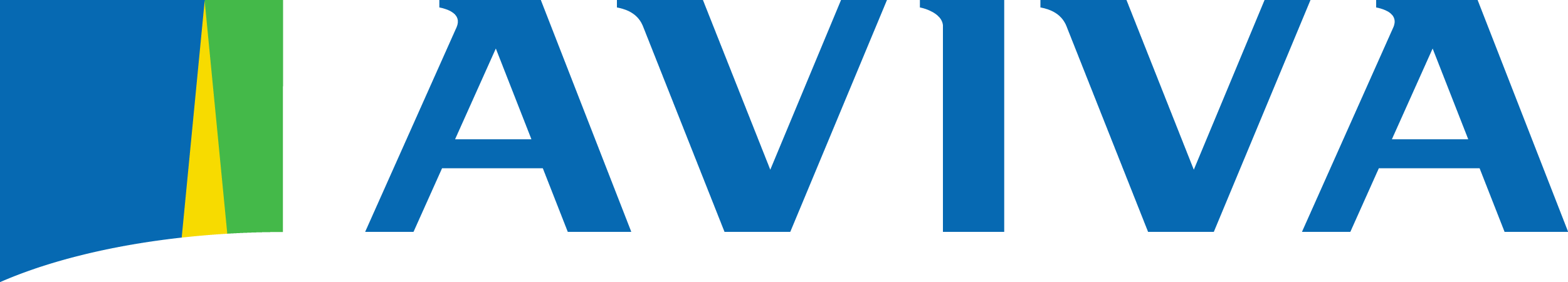 Aviva Canada Logo